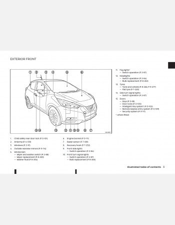 nissan micra 2019 owners manual lhd& rhd